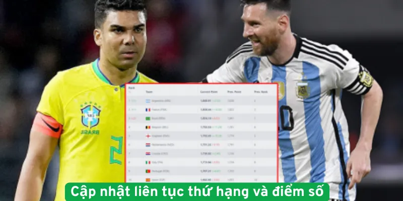 Cập nhật liên tục thứ hạng và điểm số