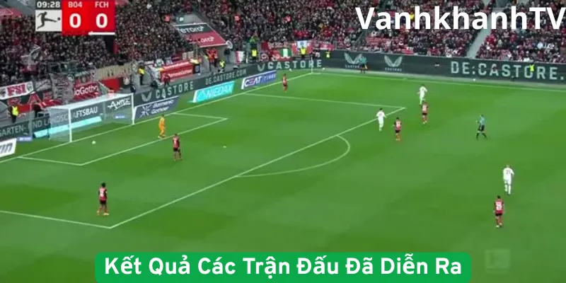 Kết Quả Các Trận Đấu Đã Diễn Ra