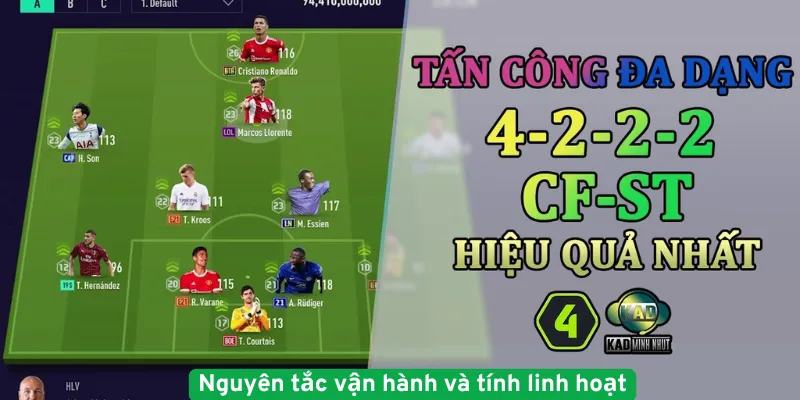 Nguyên tắc vận hành và tính linh hoạt