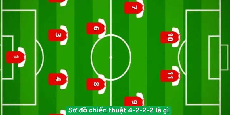 Sơ đồ chiến thuật 4-2-2-2 là gì