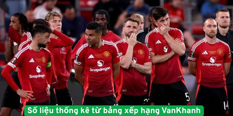 Số liệu thống kê từ bảng xếp hạng VanKhanh